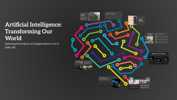 Artificial Intelligence: Transforming Our World by marsela hasa on Prezi