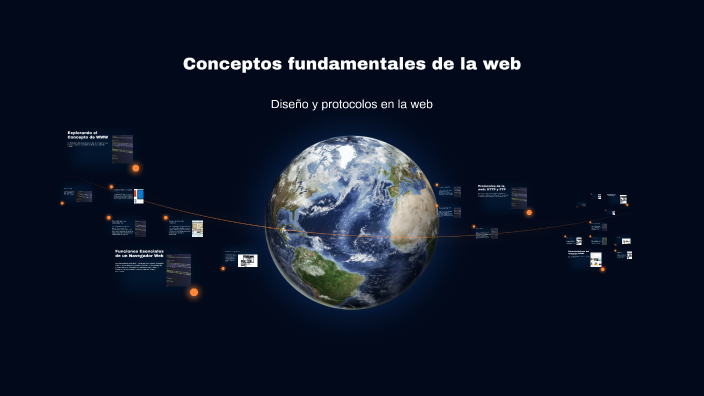Conceptos fundamentales de la web by ian candelas on Prezi