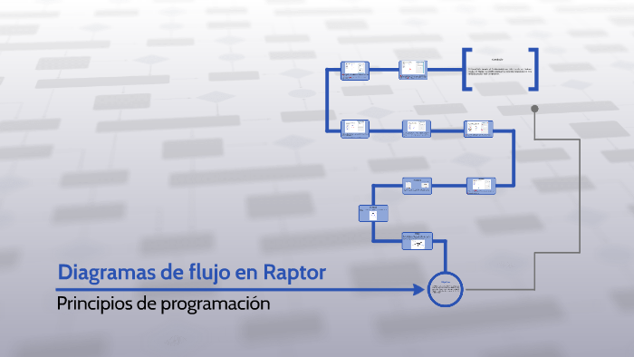 Diagramas de flujo en Raptor by Armando Esparza