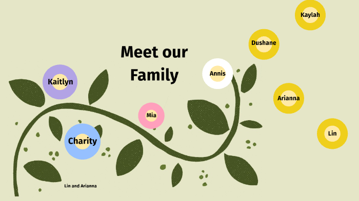 Our Family Tree by Arianna Medina Jimenez