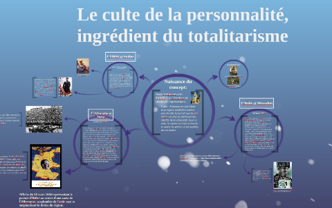 Le culte de la personnalité by PaulAntoine DANJEAN