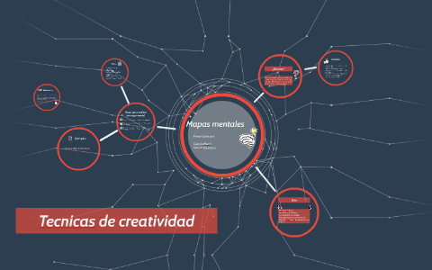 Mapa mental by natalia quintero on Prezi
