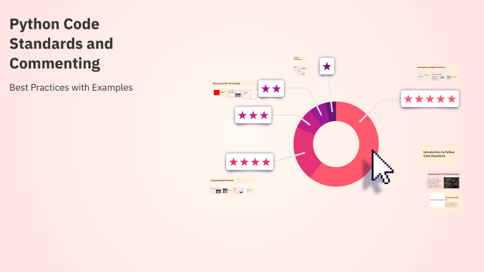 Python Code Standards and Commenting by PALLAVI LAL on Prezi
