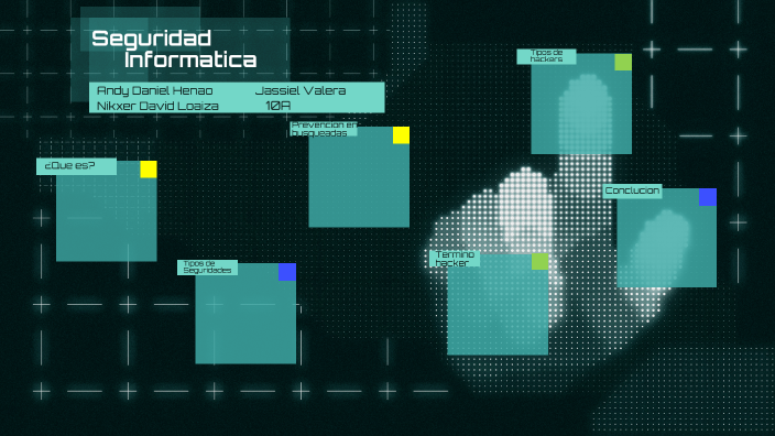 Seguridad Informatica by Thedanixx404 on Prezi