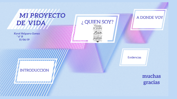 MI PROYECTO DE VIDA 2 KAROL by Karol Nicole HELGUERO GÓMEZ on Prezi