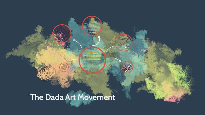 Dada Move Structures The Dada Art Movement by Tristen Dunham on Prezi
