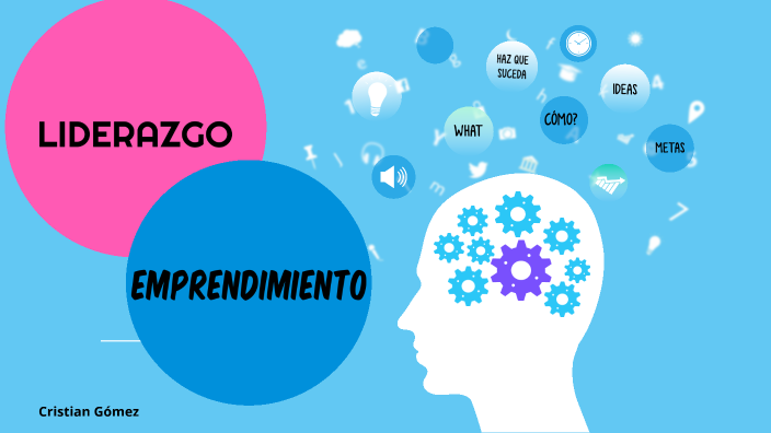 Liderazgo y Emprendimiento by Cristian Guillermo GUTIERREZ on Prezi