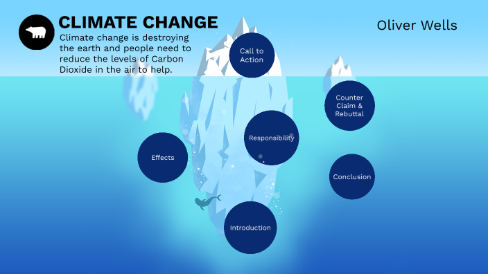 Climate Change by OLIVER WELLS on Prezi
