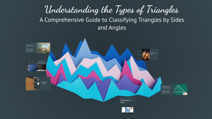 Understanding the Types of Triangles by naglaa rakha on Prezi