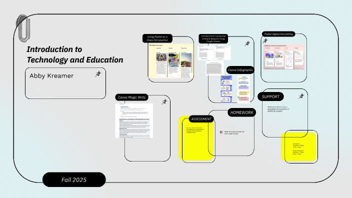 Introduction to Technology and Education by abby kreamer on Prezi