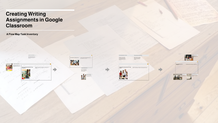 Creating Writing Assignments in Google Classroom by Rachael Richards on ...