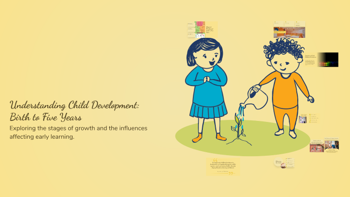 Understanding Child Development: Birth to Five Years by Nadeesha ...