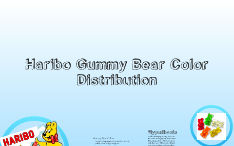 GUMMY BEAR Distributions