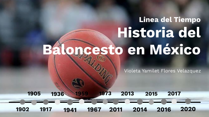 Historia del baloncesto en México by Violeta Velazquez