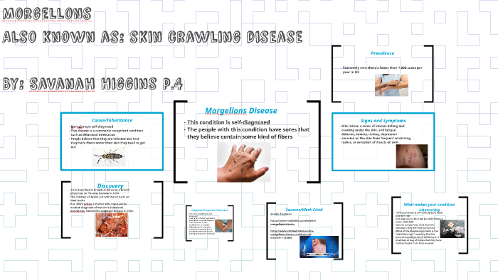 morgellons disease map