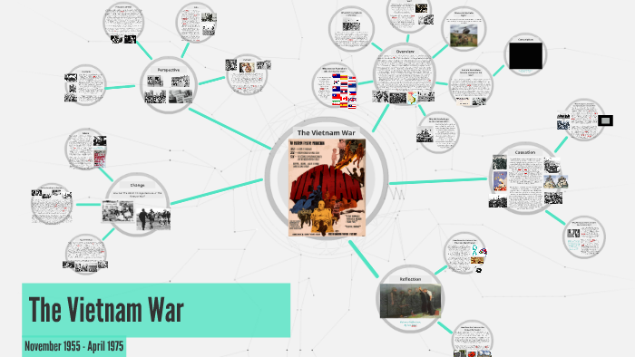 The Vietnam War by Maddy Rogers on Prezi