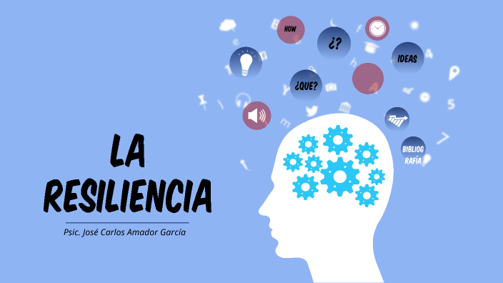 La Resiliencia by jose amador on Prezi