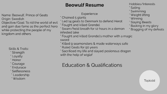 Beowulf Resume by Sophia Bendle - Twsjp34zg55zp4jglrsp2y6alp6jc3sachvcdoaizecfr3dnitcq 3 0 