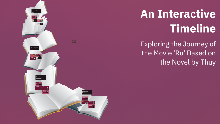 An Interactive Timeline by Mary Russo on Prezi