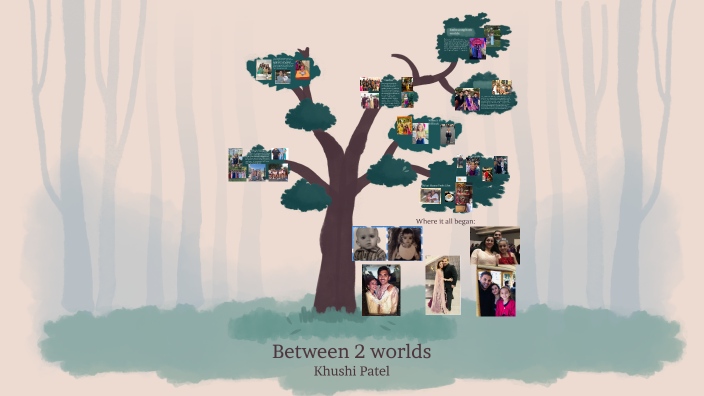 Senior Memoir Project Khushi Patel by Khushi Patel on Prezi