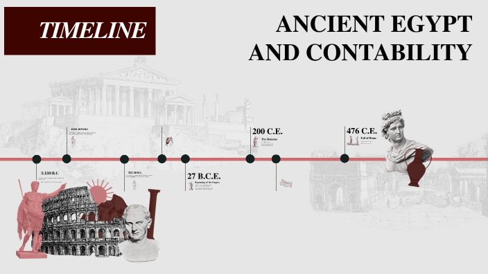 ANCIENT EGYPT by SARA TOVAR PINEDA on Prezi