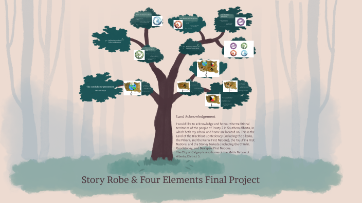 Story Robe/Four Elements Final Project by Imaan Esmail on Prezi
