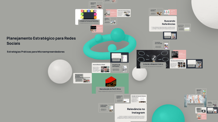 Planejamento Estratégico para Redes Sociais by Rildo Becker on Prezi