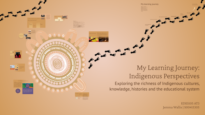 My Learning Journey: Indigenous Perspectives by Jemma Wallis on Prezi