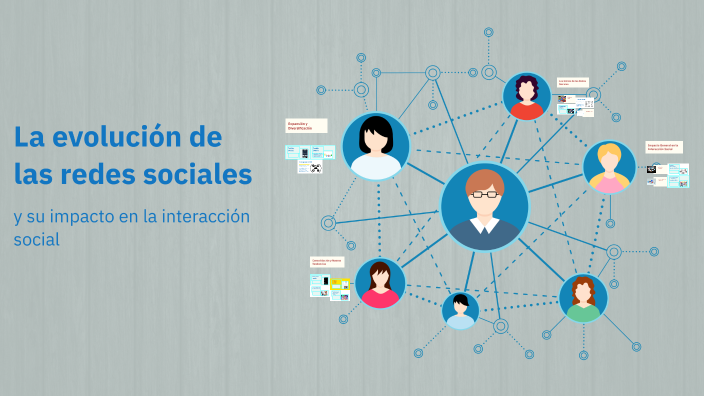 La evolución de las redes sociales by NELSON CORTES on Prezi