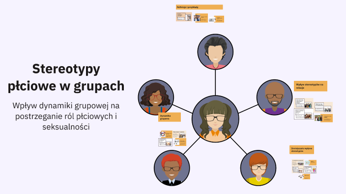 Stereotypy płciowe w grupach by Magdalena Antoniak on Prezi