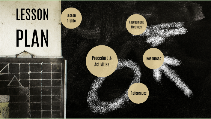 Social Studies Review by LaTosha Brown on Prezi