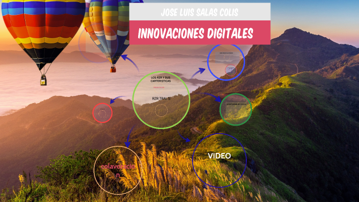 PRACTICA PREZI_ SALAS LUIS by JOSE LUIS SALAS COLIS on Prezi
