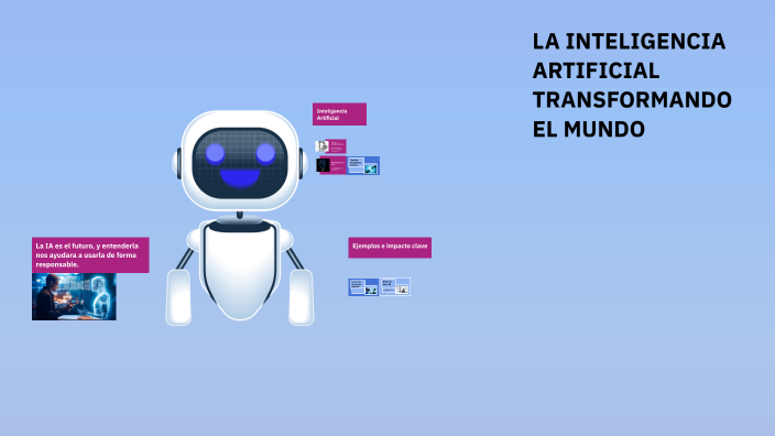 LA INTELIGENCIA ARTIFICIAL TRANSFORMANDO EL MUNDO by Matias Rodriguez ...