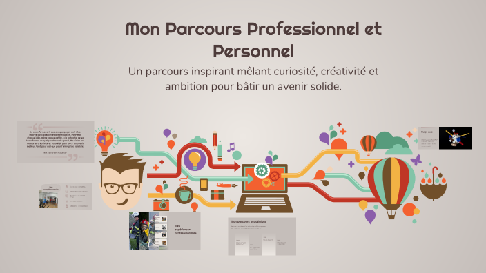 Mon Parcours Professionnel et Personnel by Foulo koule Bodiang on Prezi