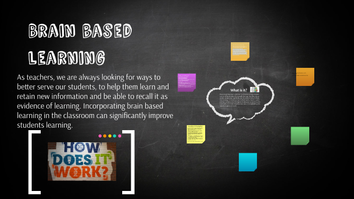 Brain-Based Learning by Kathy Ordenes on Prezi