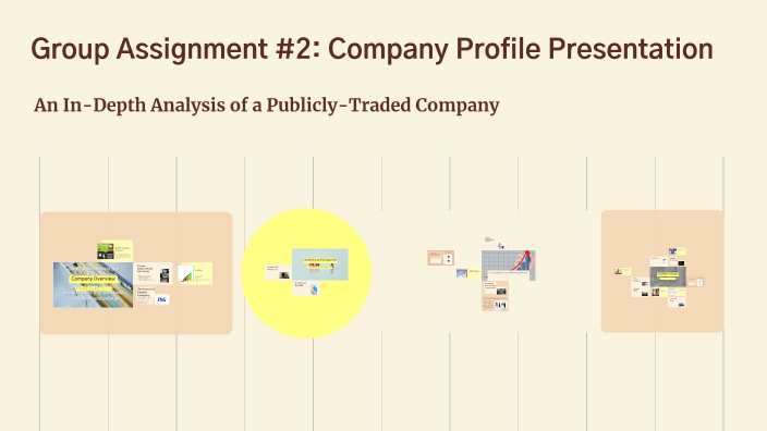Group Assignment #2: Company Profile Presentation by mellana gidenko on ...