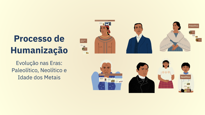 Processo de Humanização by Carlos Maicom Batista do Nascimento on Prezi