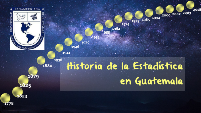 Historia de la Estadística de Guatemala by Gelín Nij on Prezi