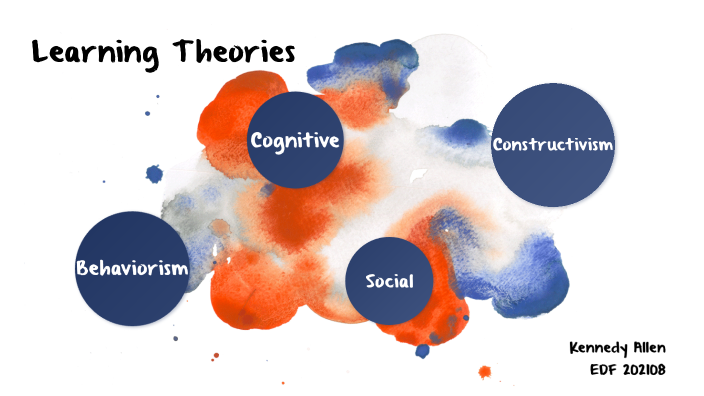 Learning Theories by Kennedy Allen on Prezi