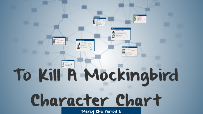 To Kill A Mockingbird Character Chart by Mercy Cha on Prezi