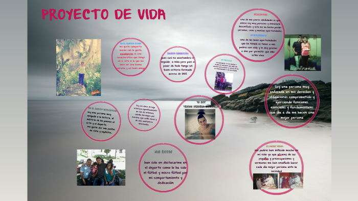 PROYECTO DE VIDA by alexandra alvarez on Prezi