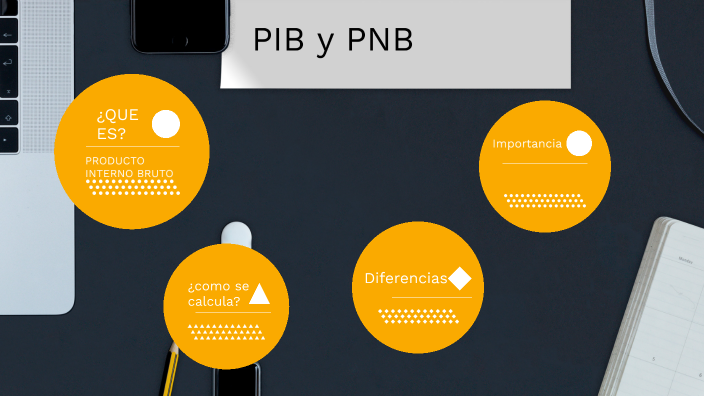 PIB Y PNB By Carlos Eric Riva Castillo On Prezi