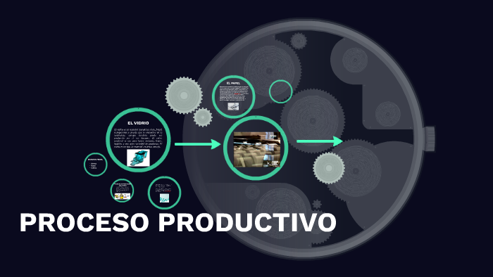 PROCESO PRODUCTIVO DEL VIDRIO by Diana Goyes