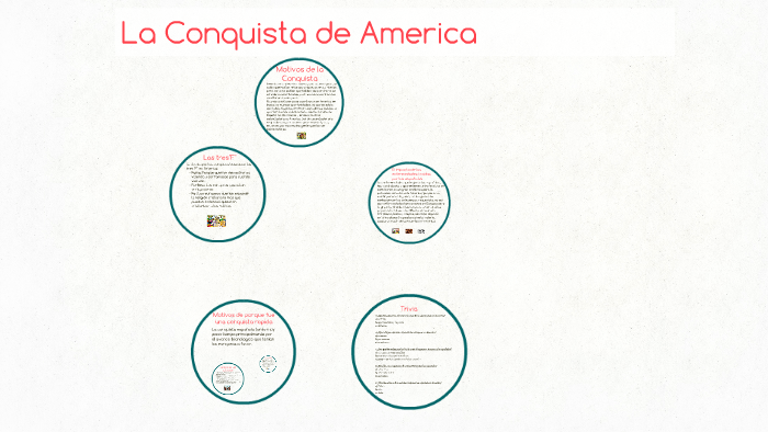 La Conquista de America by Proyectos De Prezi on Prezi