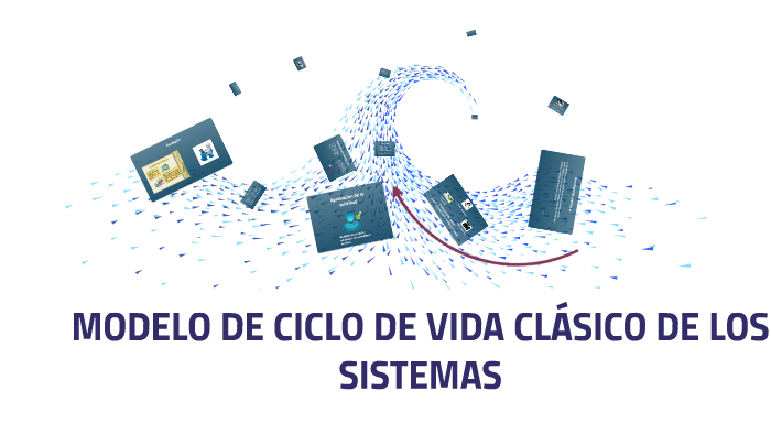 Modelo De Ciclo De Vida Clasico De Los Sistemas By Sthefany Andrade On Prezi 3676