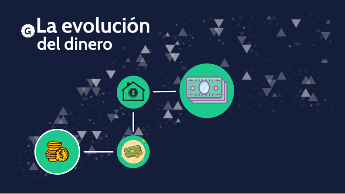 La Evolución Del Dinero By Hola Hola On Prezi Next