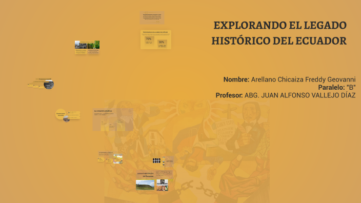 EXPLORANDO EL LEGADO HISTÓRICO DEL ECUADOR by freddy arellano on Prezi