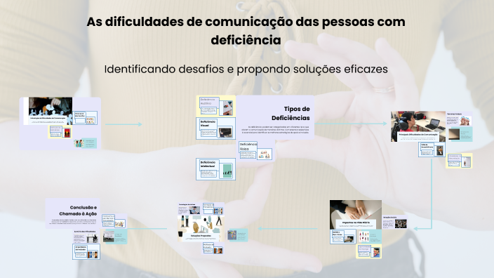 As dificuldades de comunicação das pessoas com deficiência by Luis ...