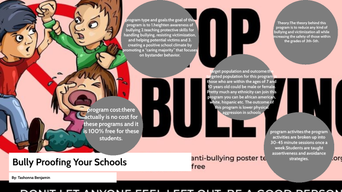 Bully proofing You Schools by Tashonna Benjamin on Prezi
