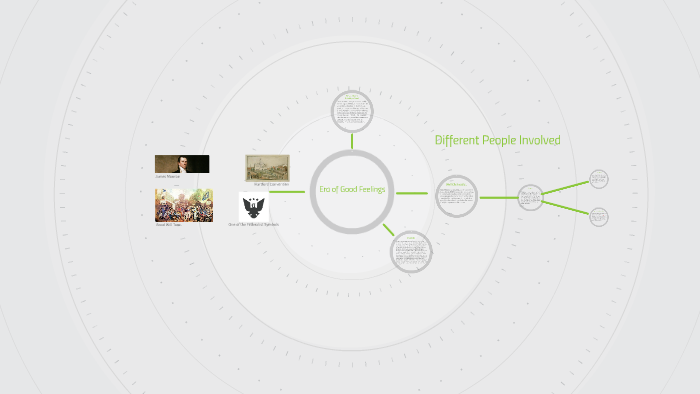 Era of Good Feelings Mind Map by Corin Lueck on Prezi